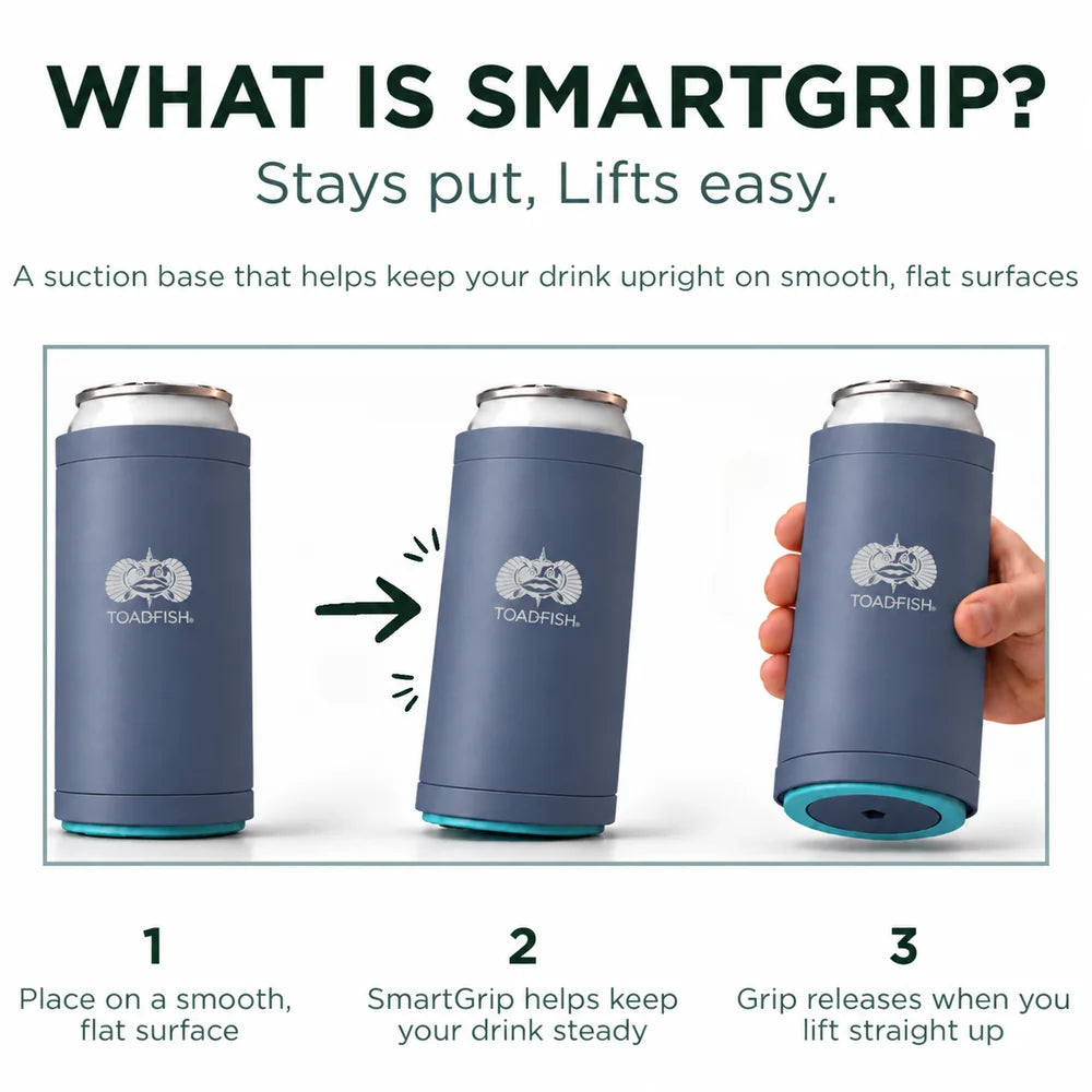Toadfish Smartgrip 4-in-1 Can Cooler - Blue